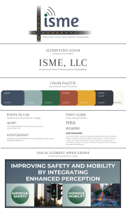 ISME, LLC Brand Board by Delta Design Solutions